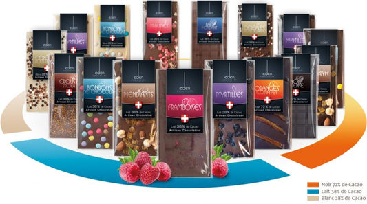 Tablette de Chocolat Au Lait Smarties